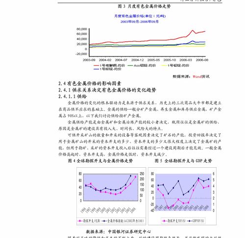 川財證券 科技行業日報 關注國產軟件行業投資機會 行業分析 慧博投研資訊