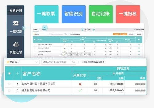 用友軟件產(chǎn)品系列概述