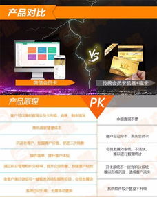 汽修廠管理系統(tǒng)的選擇與成本分析，以及美甲店會員管理軟件的介紹